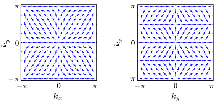 cpl-41-3-037302-fig3.png