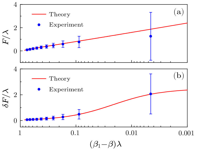 cpl-41-5-050301-fig4.png