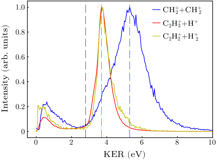 cpl-41-5-053101-fig3.png