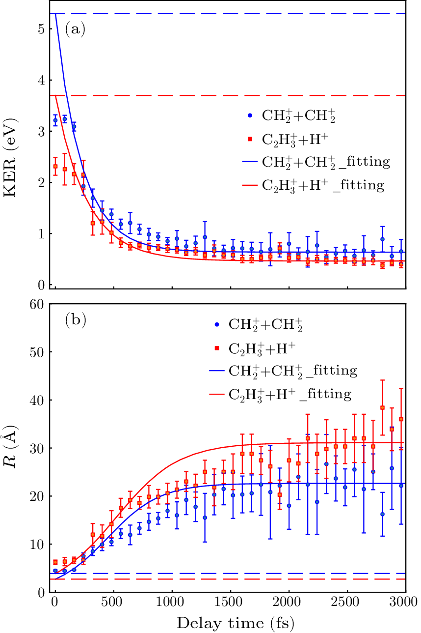 cpl-41-5-053101-fig4.png