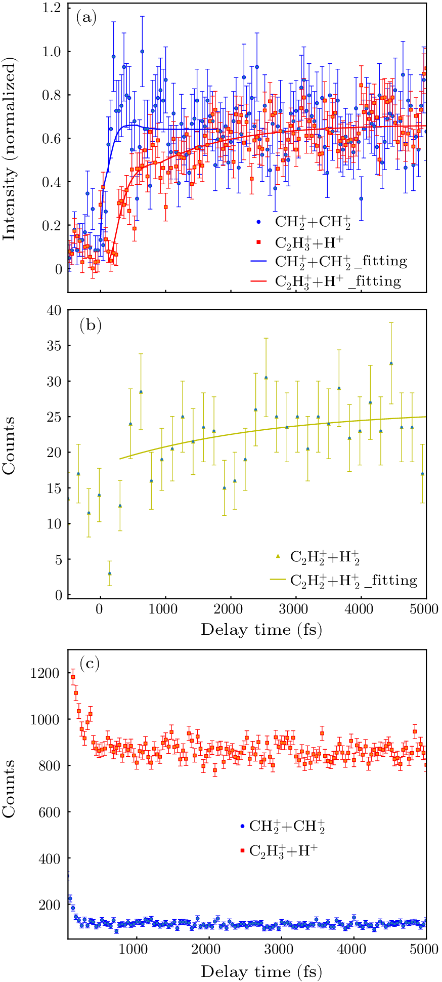 cpl-41-5-053101-fig5.png