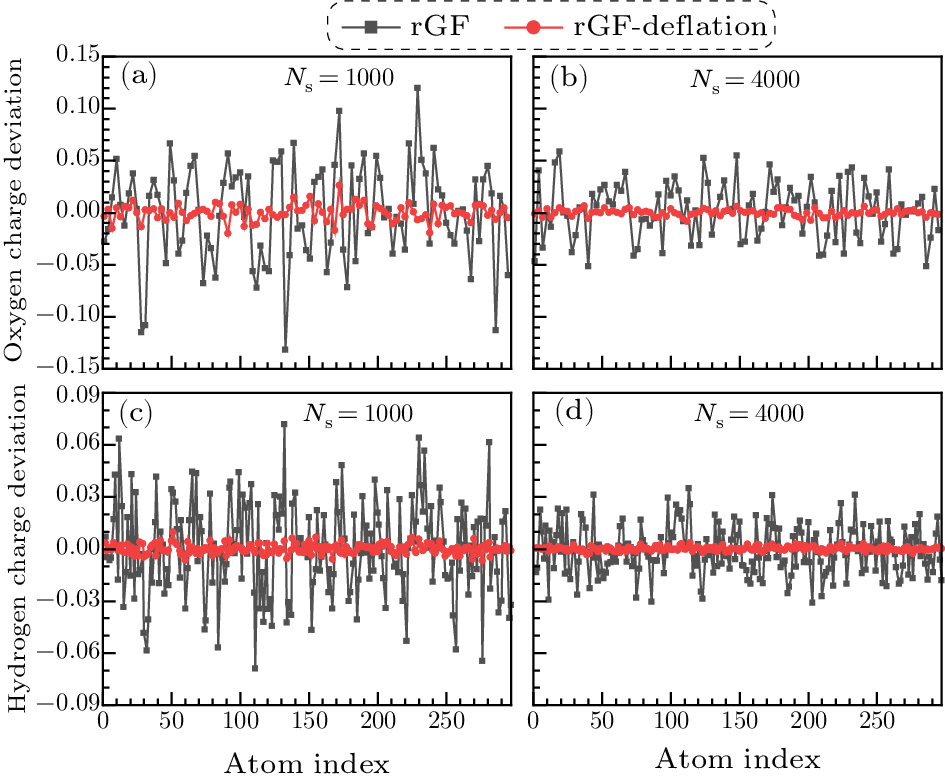 cpl-41-5-053102-fig2.png