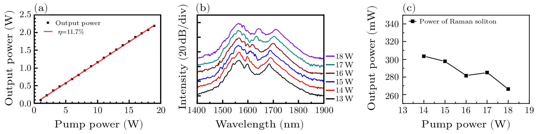 cpl-41-5-054201-fig5.png