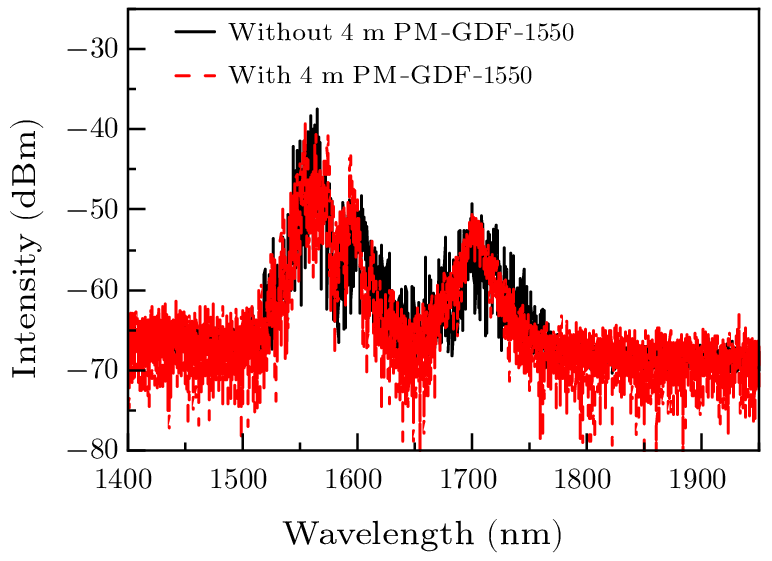 cpl-41-5-054201-fig6.png