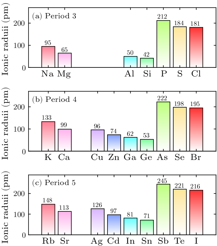 cpl-41-5-056101-fig5.png