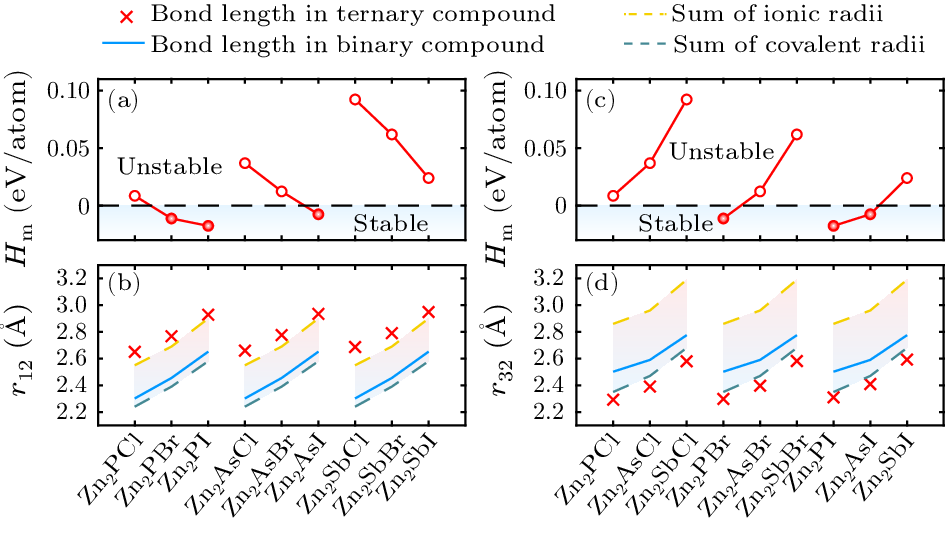 cpl-41-5-056101-fig6.png