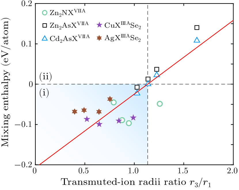 cpl-41-5-056101-fig7.png