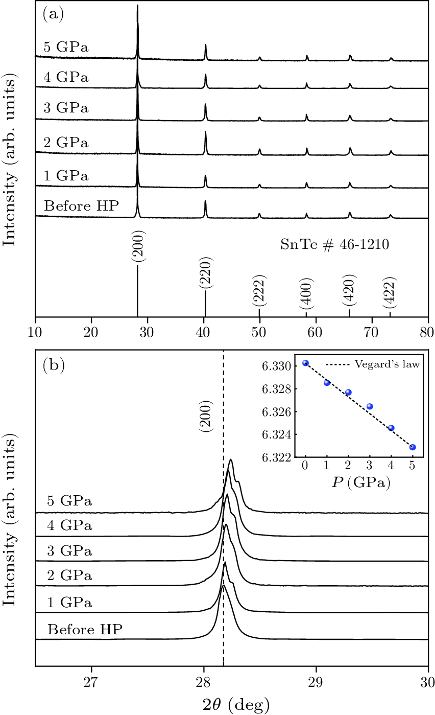 cpl-41-5-057301-fig1.png