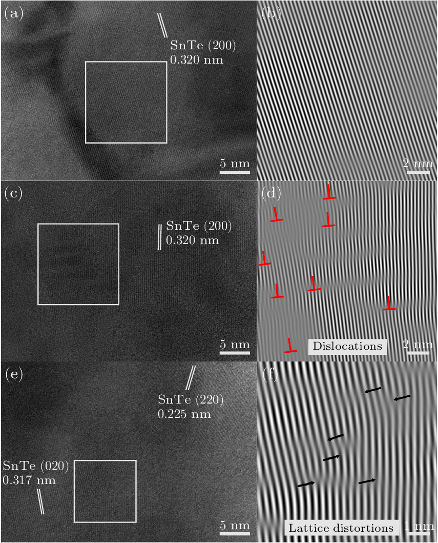 cpl-41-5-057301-fig2.png