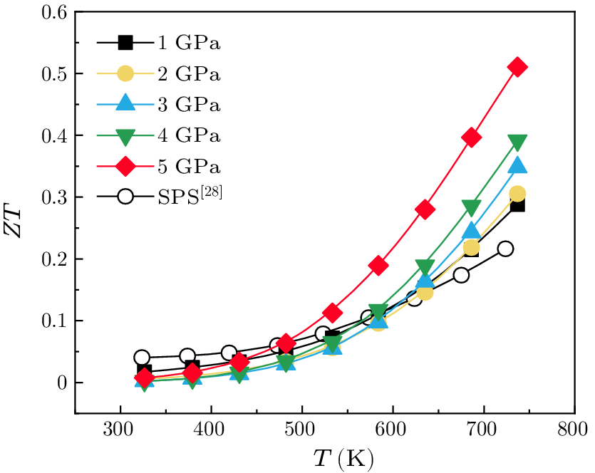 cpl-41-5-057301-fig6.png