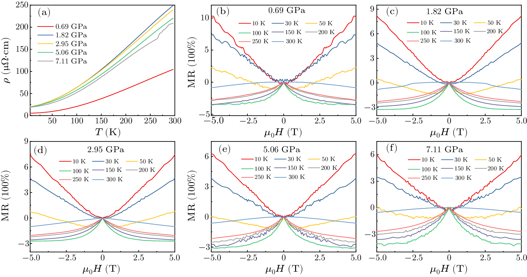 cpl-41-5-057302-fig2.png