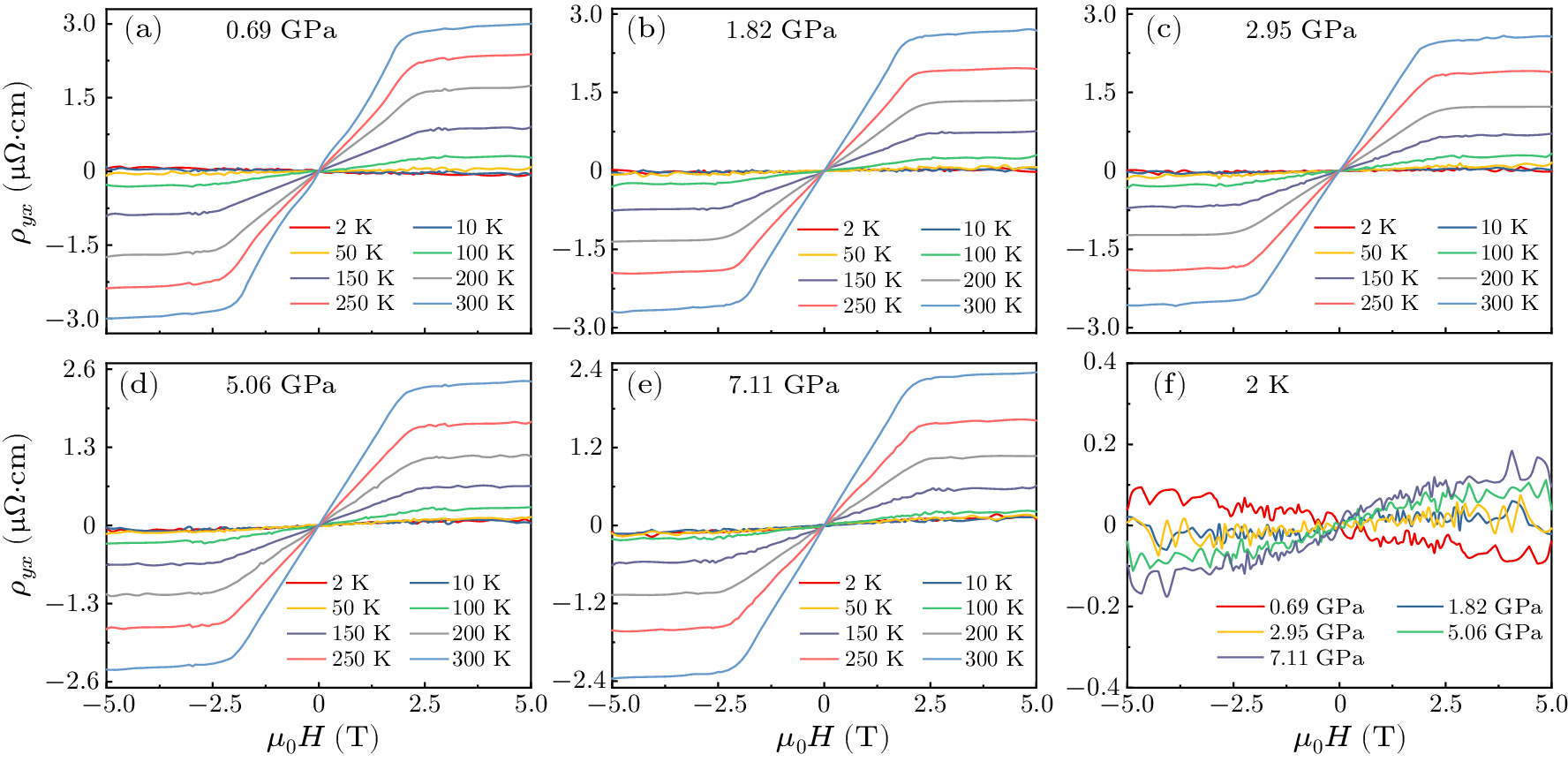 cpl-41-5-057302-fig3.png