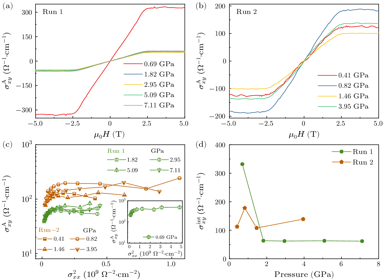 cpl-41-5-057302-fig4.png