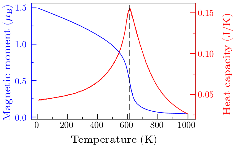 cpl-41-5-057303-fig4.png