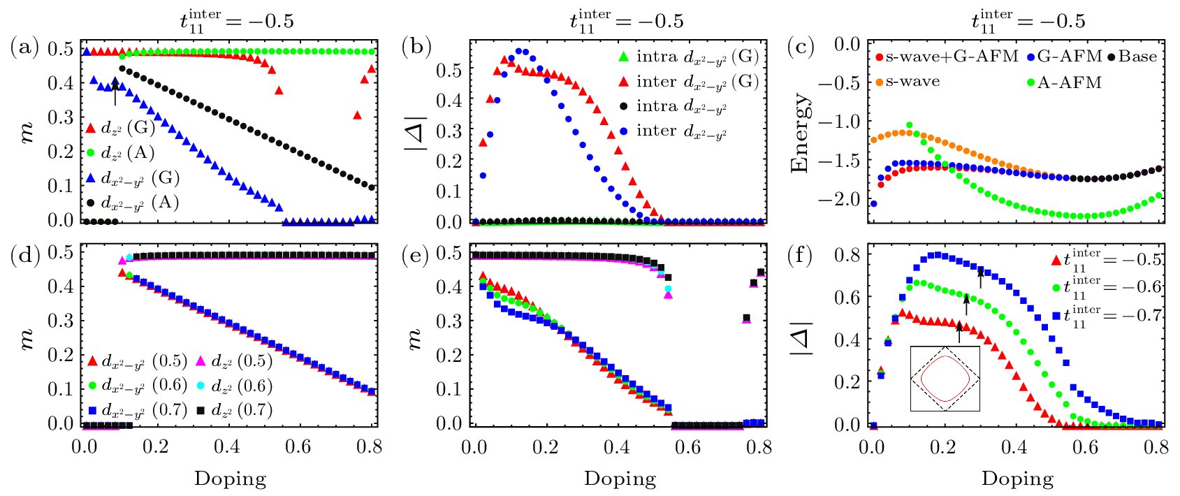 cpl-41-5-057403-fig2.png