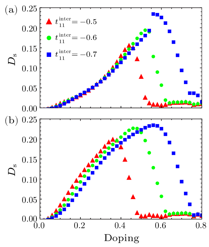 cpl-41-5-057403-fig3.png