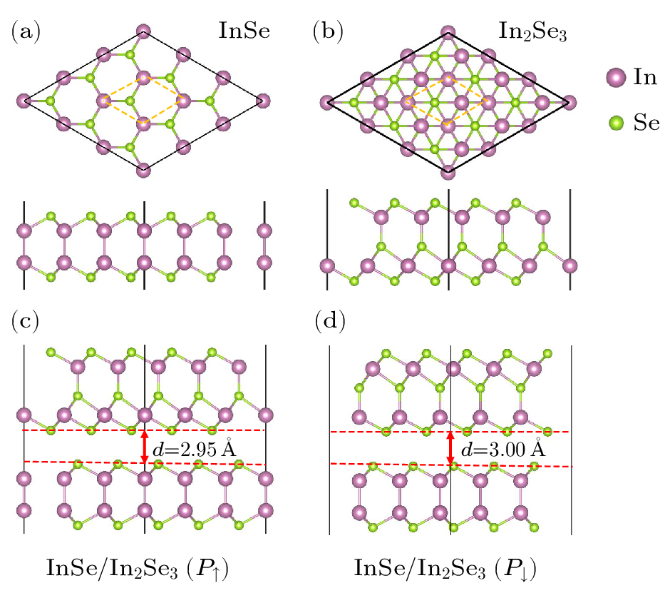 cpl-41-5-057501-fig1.png