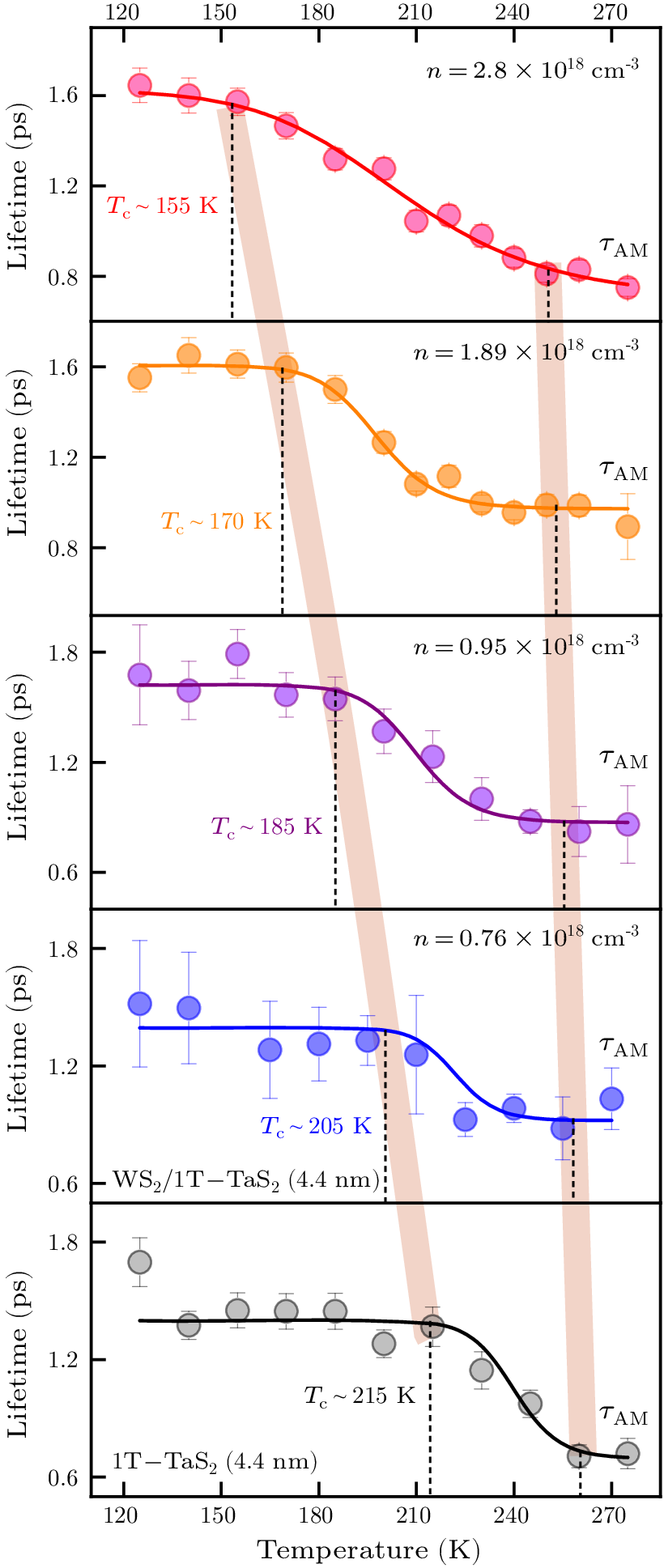 cpl-41-5-057801-fig3.png