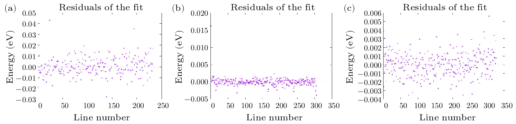 cpl-41-5-058201-fig3.png