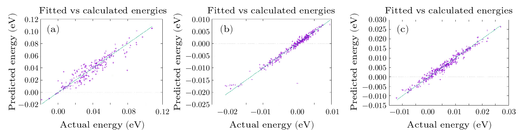 cpl-41-5-058201-fig4.png