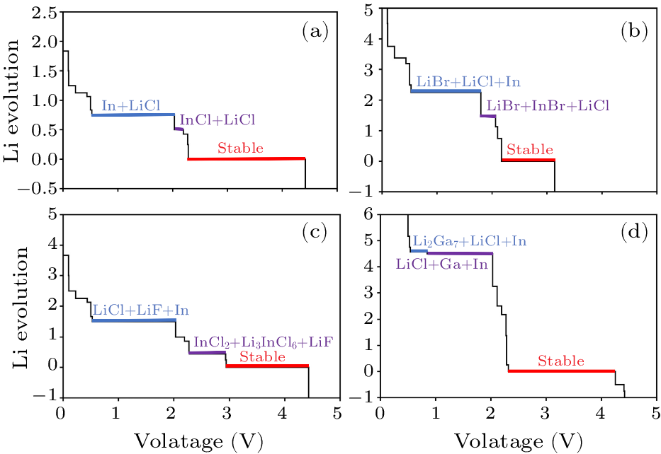 cpl-41-5-058201-fig7.png