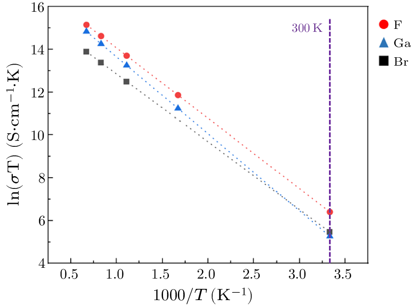 cpl-41-5-058201-fig8.png