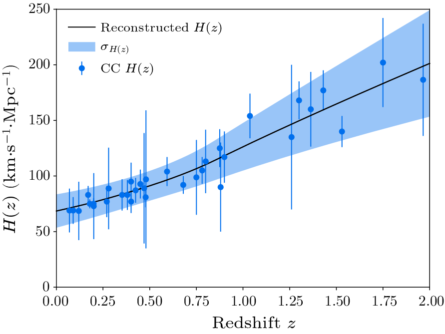 cpl-41-5-059501-fig1.png