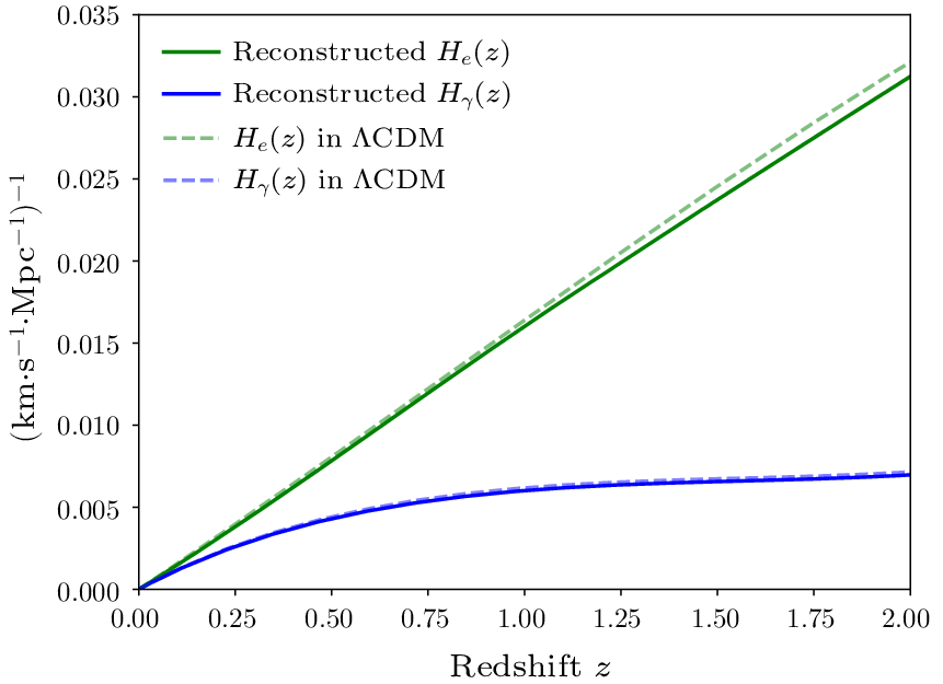 cpl-41-5-059501-fig2.png