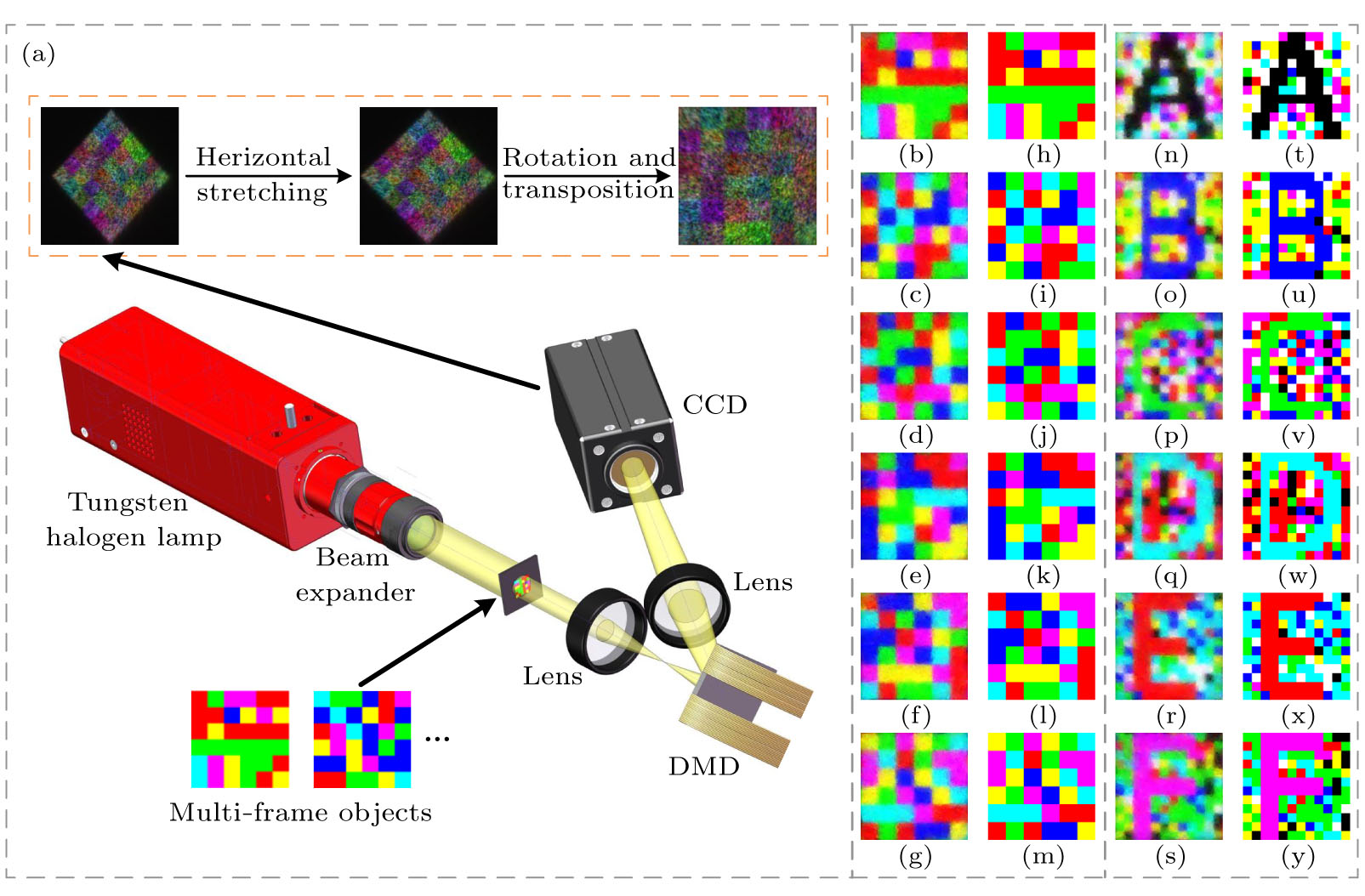Joint Authentication Public Network Cryptographic Key Distribution