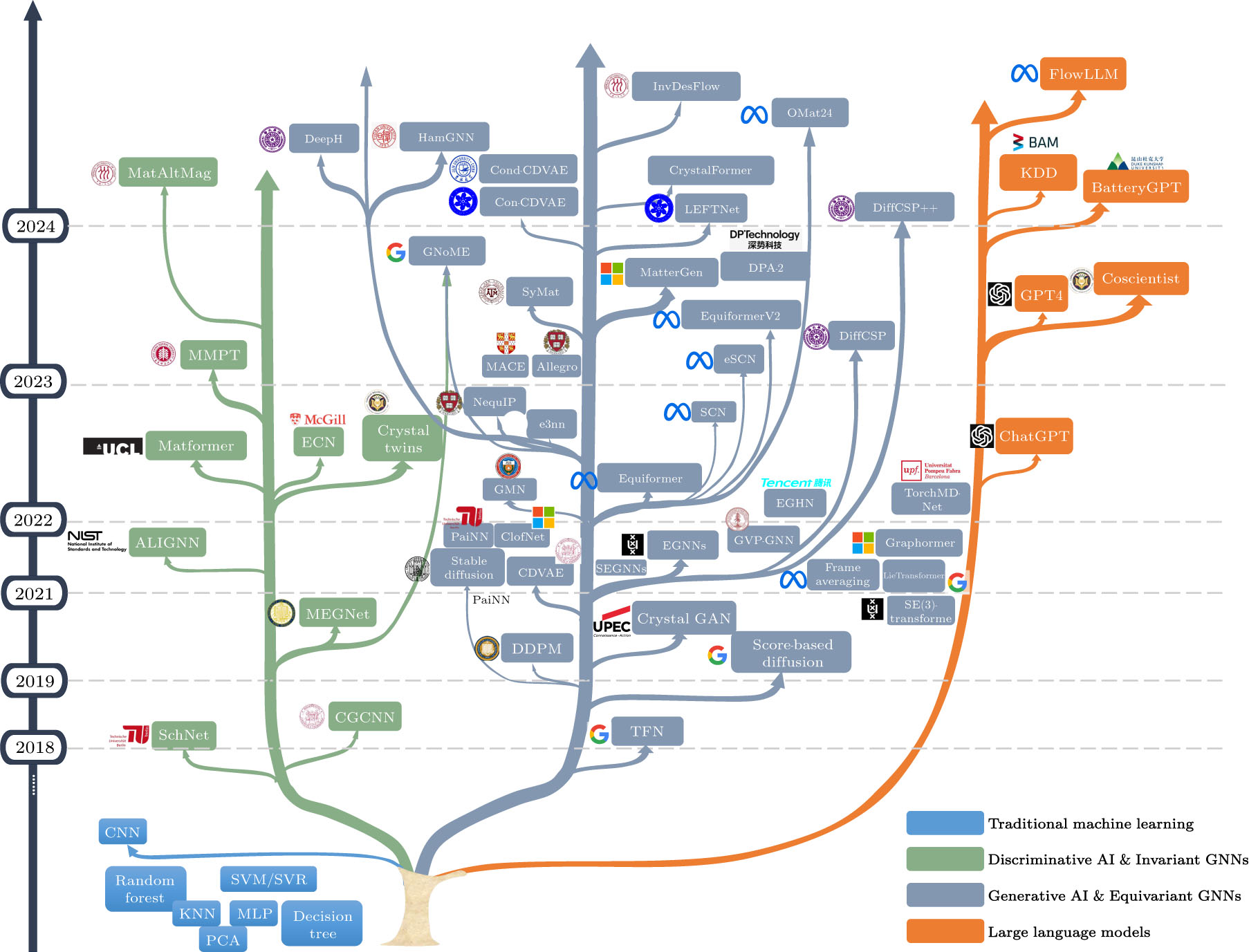 mao Amazon.com: Magimaker 21176-2112 TPS Throttle Position