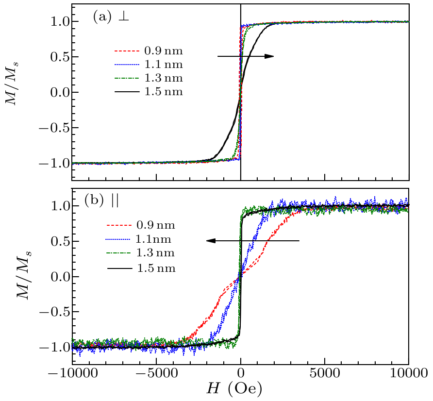cpl-33-10-107804-fig1.png
