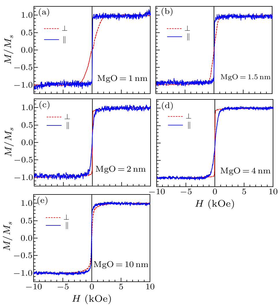 cpl-33-10-107804-fig2.png