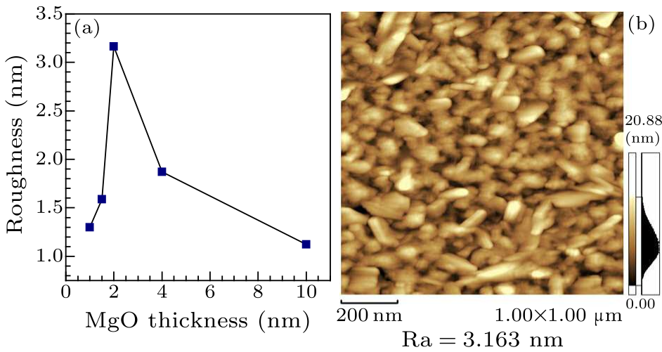 cpl-33-10-107804-fig4.png