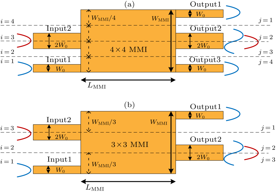 cpl-33-2-024203-fig1.png