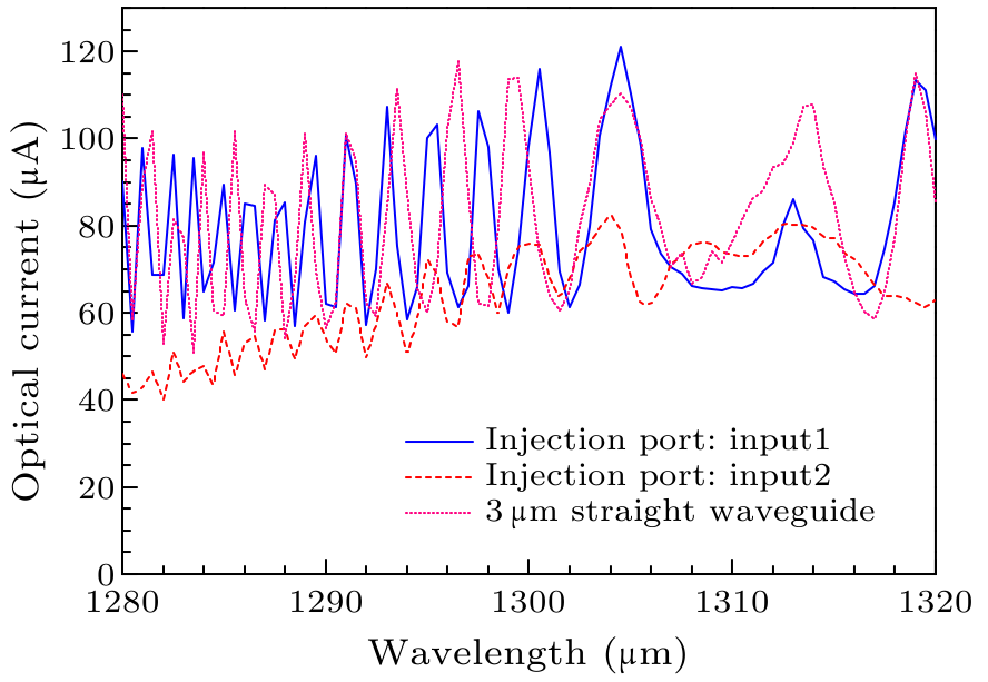 cpl-33-2-024203-fig10.png