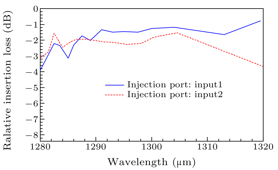 cpl-33-2-024203-fig11.png