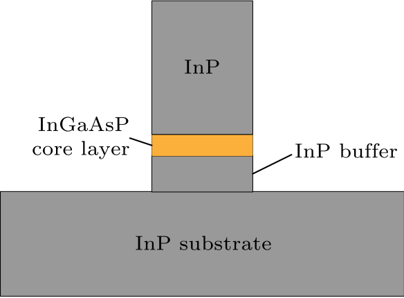 cpl-33-2-024203-fig2.png
