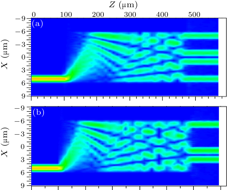 cpl-33-2-024203-fig3.png