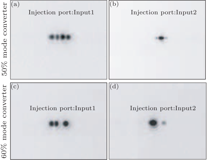 cpl-33-2-024203-fig8.png