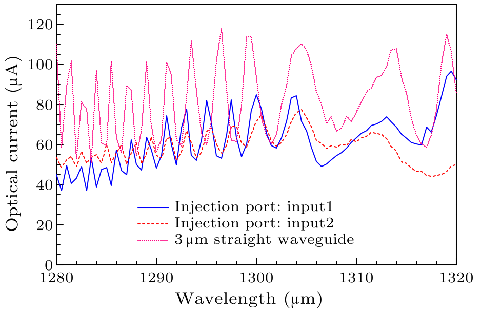 cpl-33-2-024203-fig9.png