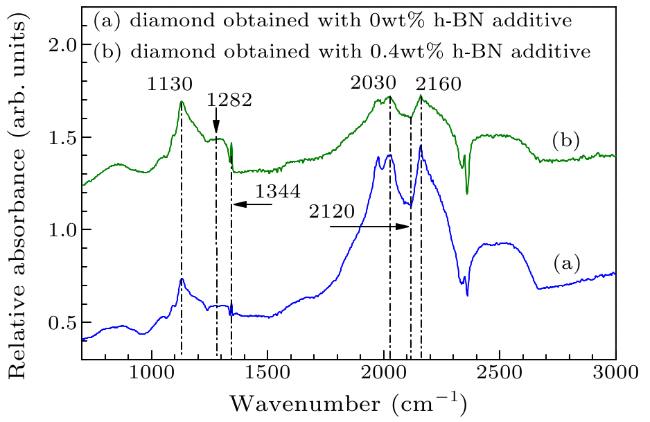 cpl-33-2-028101-fig2.png