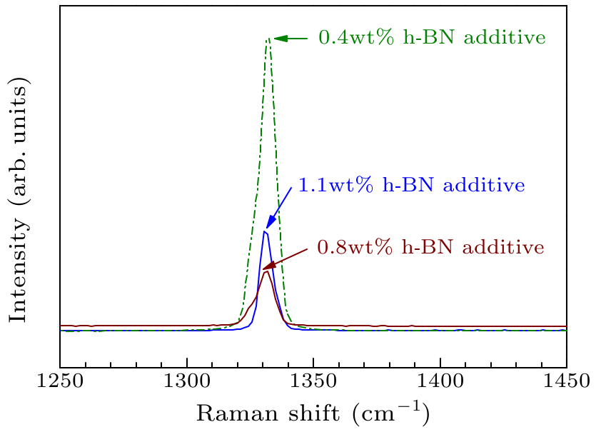 cpl-33-2-028101-fig4.png