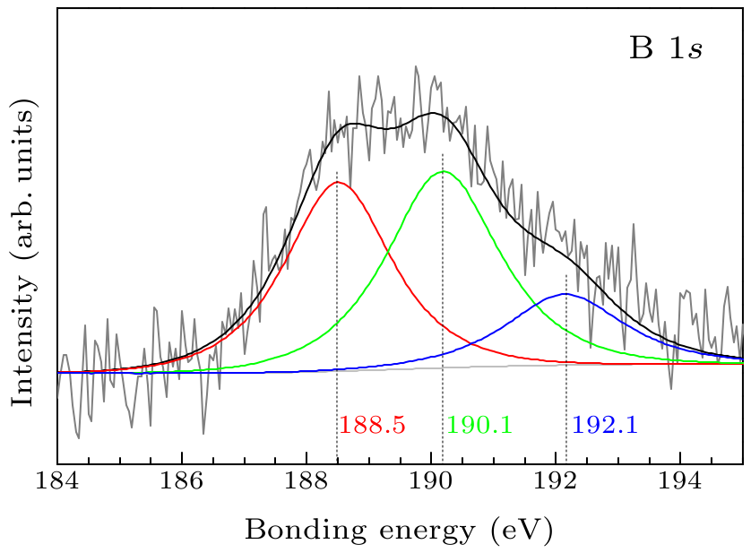 cpl-33-2-028101-fig5.png