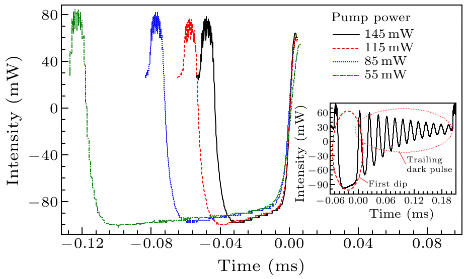 cpl-33-3-034201-fig9.png
