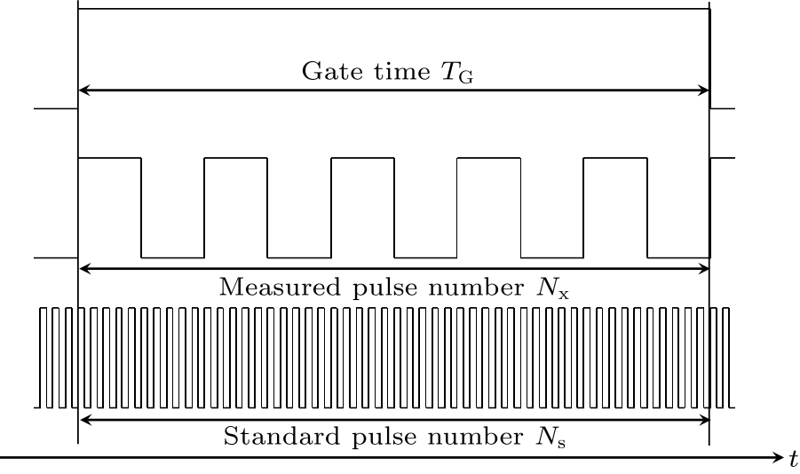 cpl-33-4-040601-fig3.png
