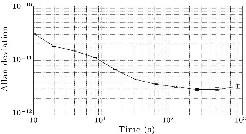 cpl-33-4-040601-fig4.png