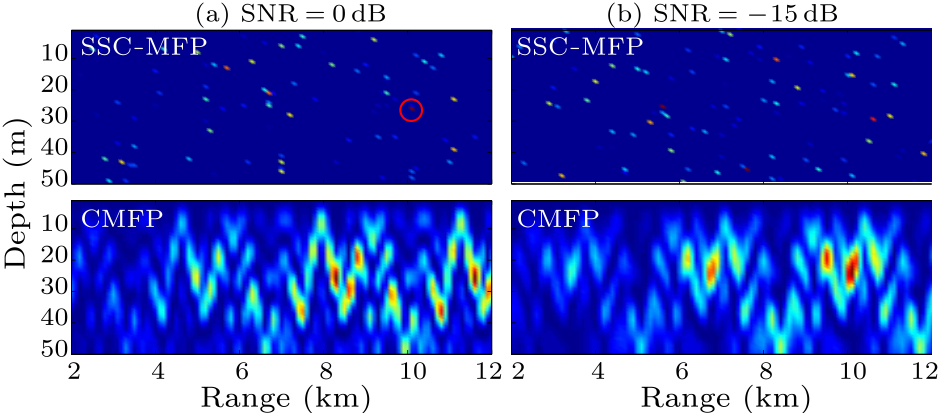 cpl-33-4-044301-fig2.png