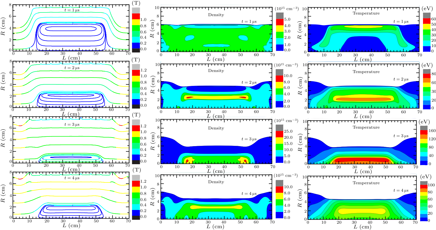 cpl-33-4-045202-fig5.png