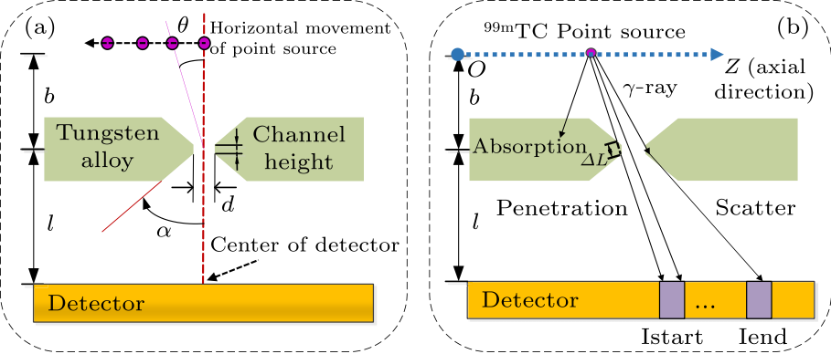 cpl-33-4-048701-fig4.png
