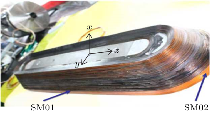 cpl-33-5-058502-fig2.png
